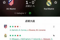 开云体育在线-皇马苦战分钟，晋级欧冠八强的简单介绍