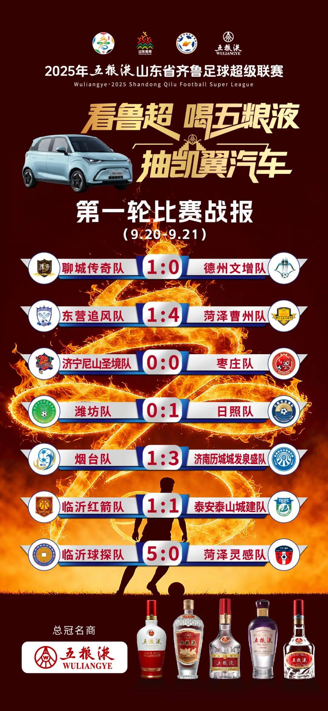 球员在最新一场比赛中创下个人纪录! 球员在最新一场比赛中创下个人纪录!